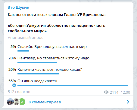 Опрос в тг-канале "Это Щукин" наглядно демонстрирует, как рождается недоверие к действиям и заявлениям Главы Удмуртии.
